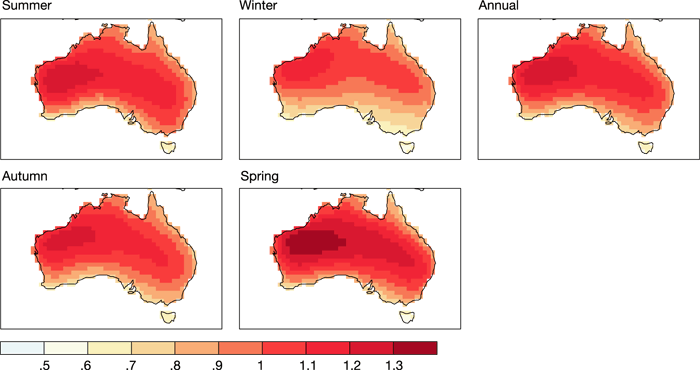 Best estimate (50th percentile) of the changes in average temperature (°C) over Australia for 2030 using the A1B emission scenario for summer, autumn, winter, spring and annual. Best estimate (50th percentile) of the changes in average temperature (°C) over Australia for 2030 using the A1B emission scenario for summer, autumn, winter, spring and annual.